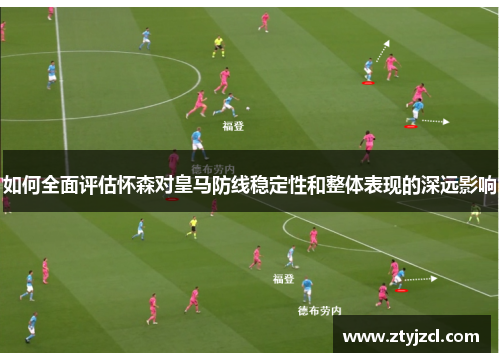 如何全面评估怀森对皇马防线稳定性和整体表现的深远影响 如何全面评估怀森对皇马防线稳定性和整体表现的深远影响