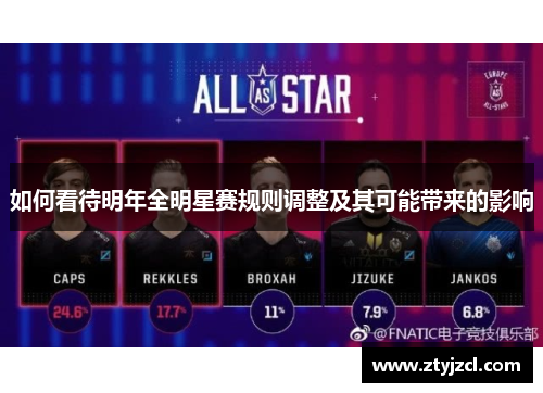 如何看待明年全明星赛规则调整及其可能带来的影响