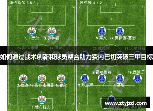 如何通过战术创新和球员整合助力费内巴切突破三甲目标 如何通过战术创新和球员整合助力费内巴切突破三甲目标